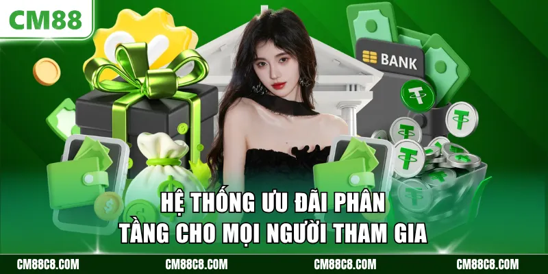 Hệ thống ưu đãi phân tầng cho mọi người tham gia