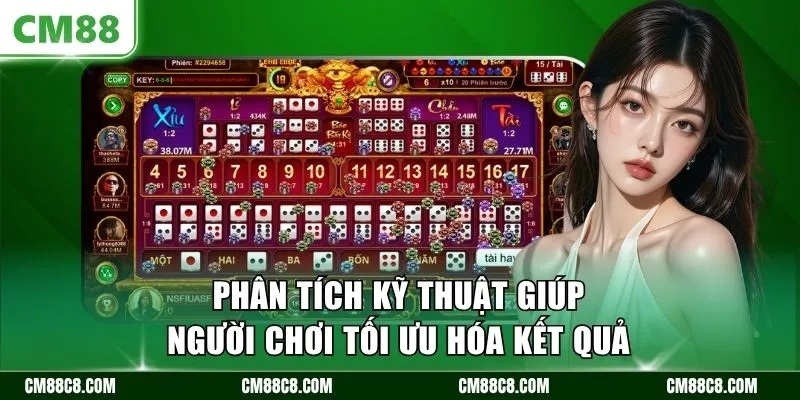 Phân tích kỹ thuật giúp người chơi tối ưu hóa kết quả